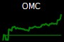 OMC